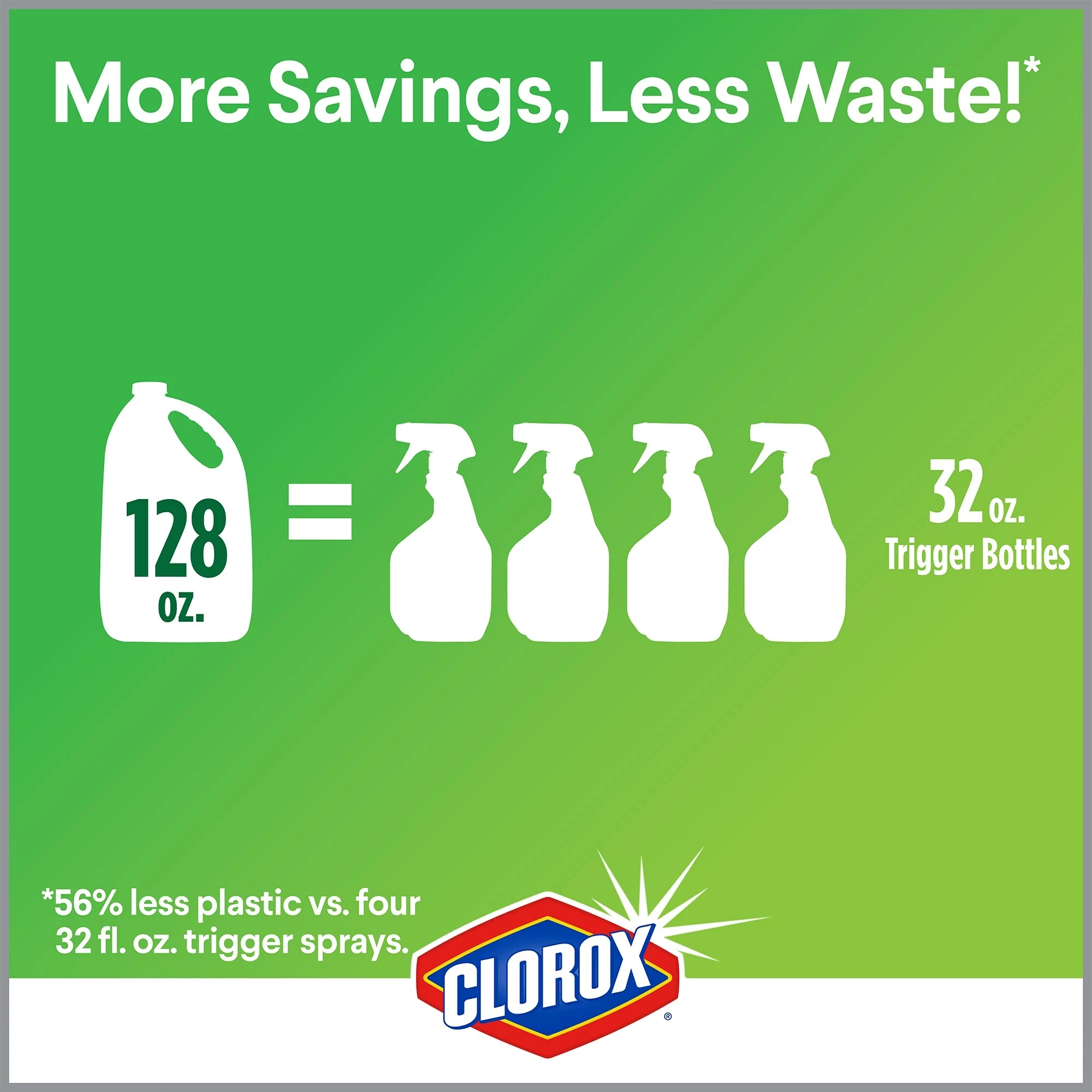 Clorox All-Purpose Cleaners 128-fl oz Original Disinfectant Liquid All-Purpose Cleaner 7 Clorox All-Purpose Cleaners 128-fl oz Original Disinfectant Liquid All-Purpose Cleaner - Image 5