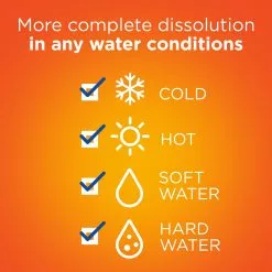 Tide Pods 96-Count Spring Meadow HE Laundry Detergent 14 Tide Pods 96-Count Spring Meadow HE Laundry Detergent -Cleaning Supplies Shop 10404549