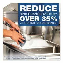 Dawn Professional Original Dish Soap -Cleaning Supplies Shop 14202535