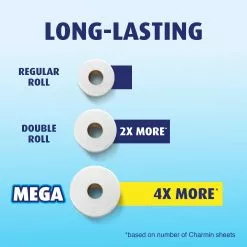 Charmin Essentials Soft Mega-Roll 18-Pack Toilet Paper -Cleaning Supplies Shop 15011576
