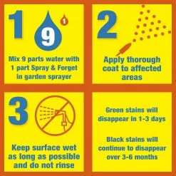 Spray & Forget Outdoor Cleaners 1-Gallon Roof Concentrated Outdoor Cleaner -Cleaning Supplies Shop 40642736 scaled